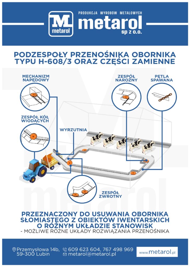 ilustracja przedstawiająca sposób działania